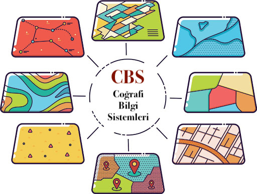 CBS nedir2