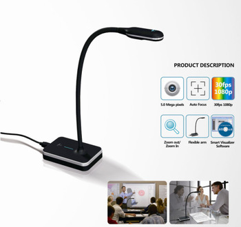 USB Kamera projektör