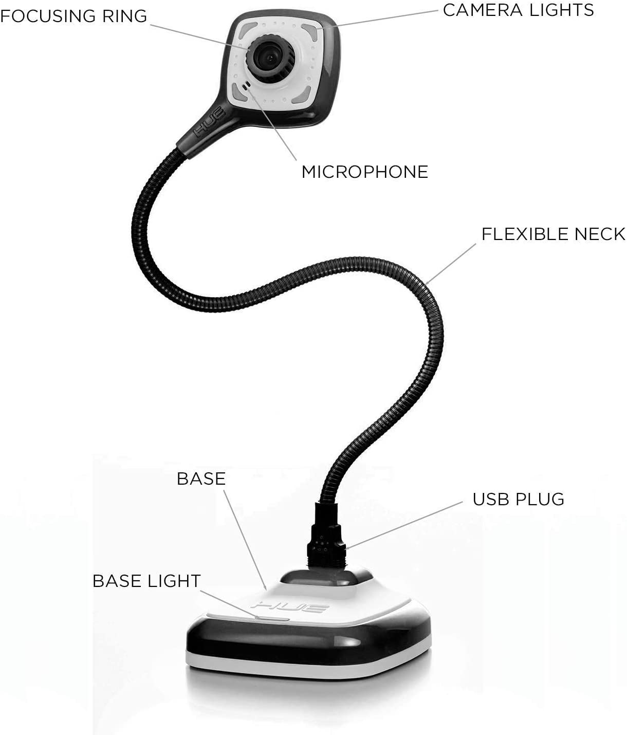 USB Kamera projektör3